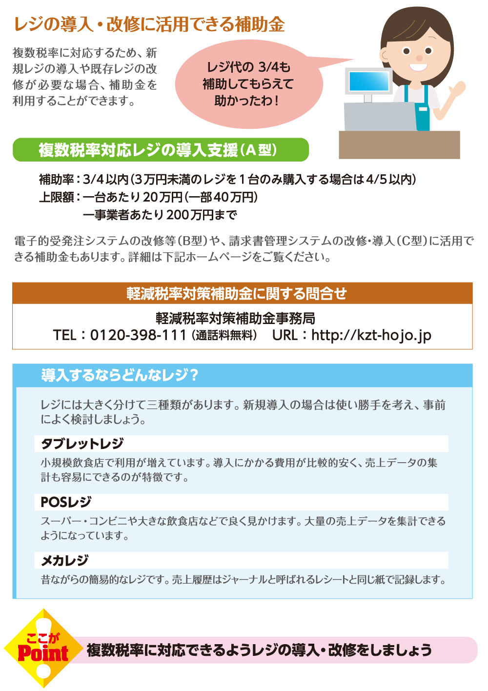 レジ・券売機の導入・改修の必要性は？