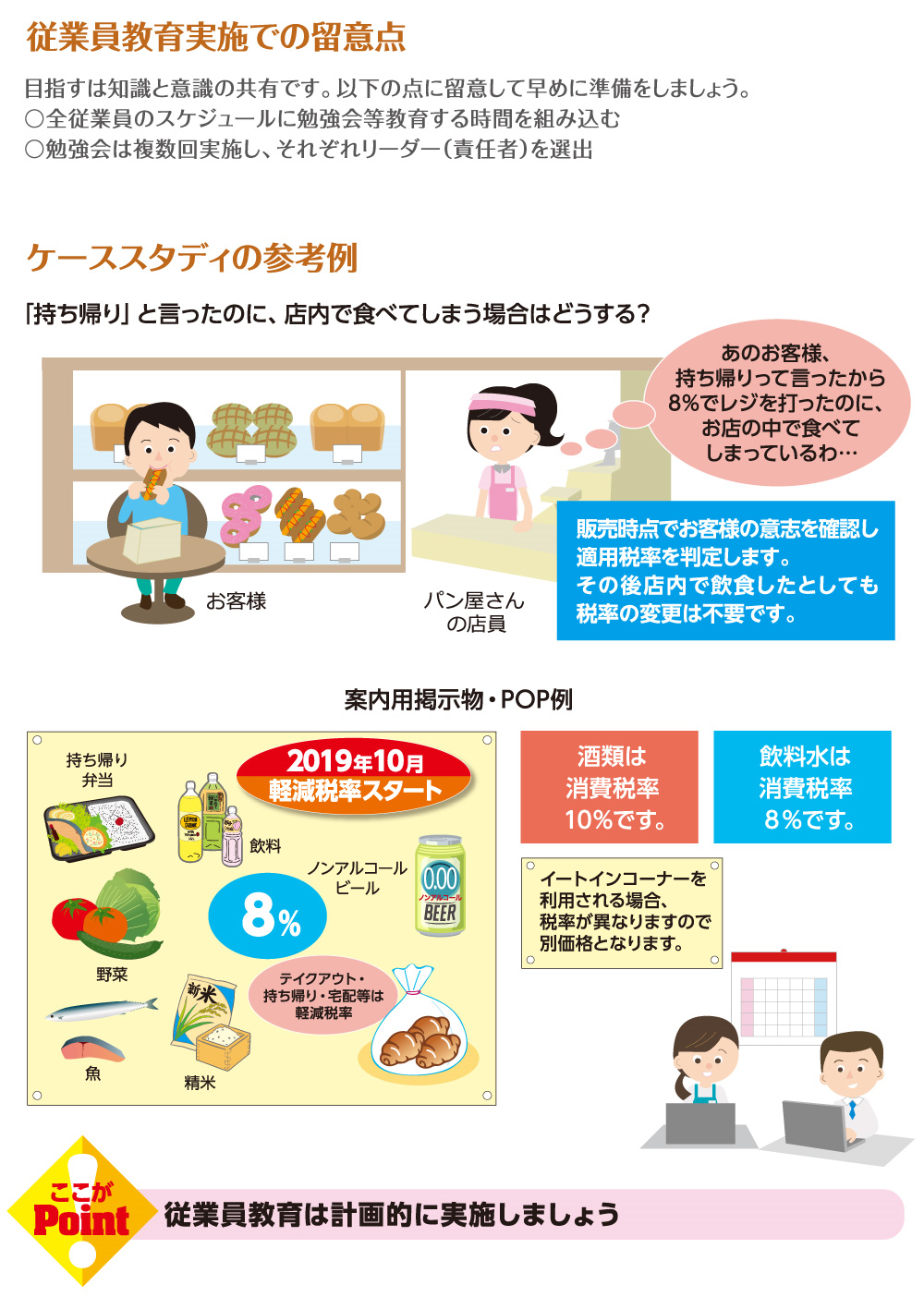 従業員教育の方法は？