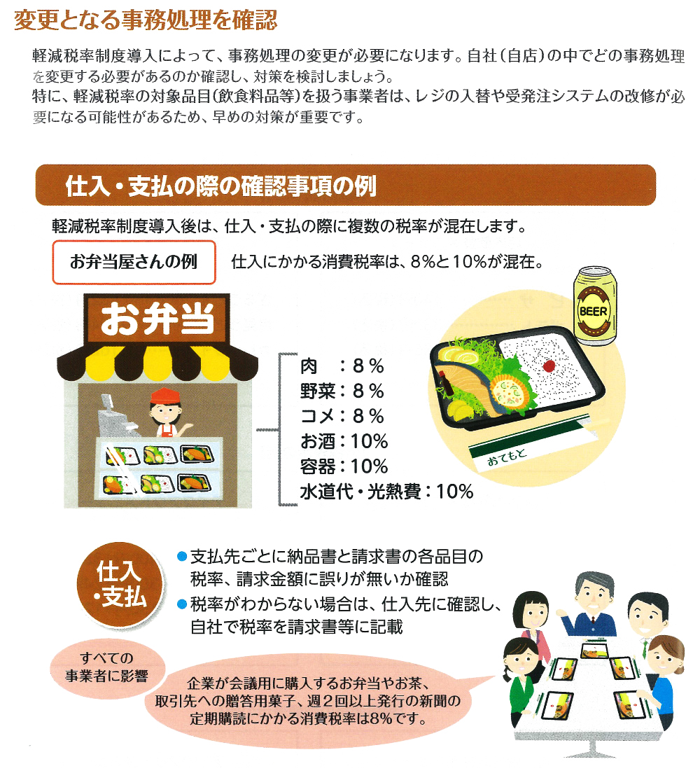 変更となる事務処理
