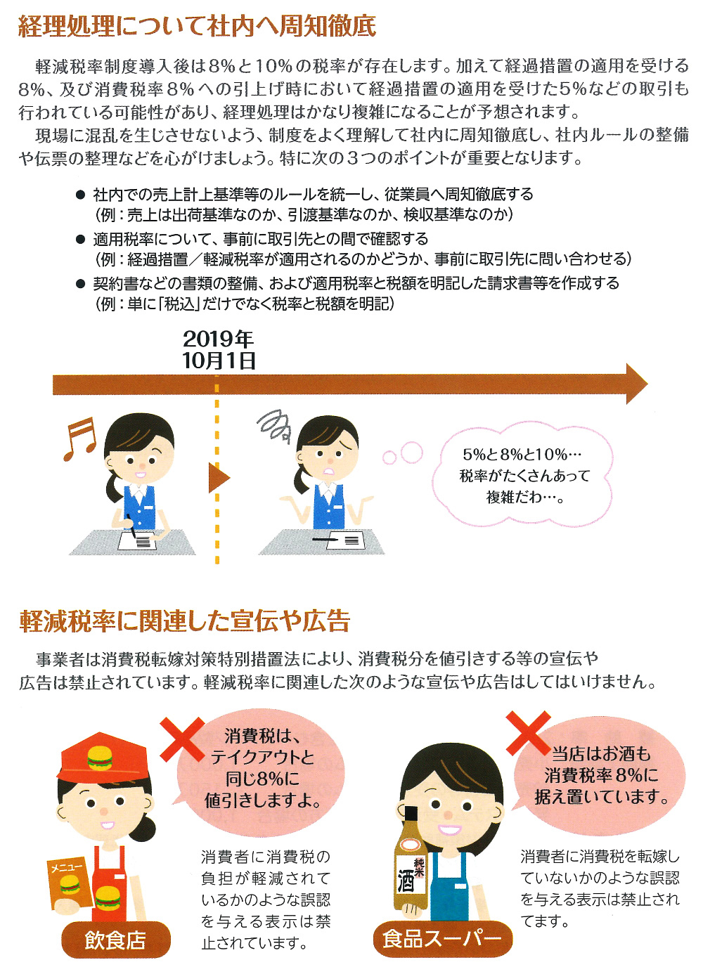従業員教育