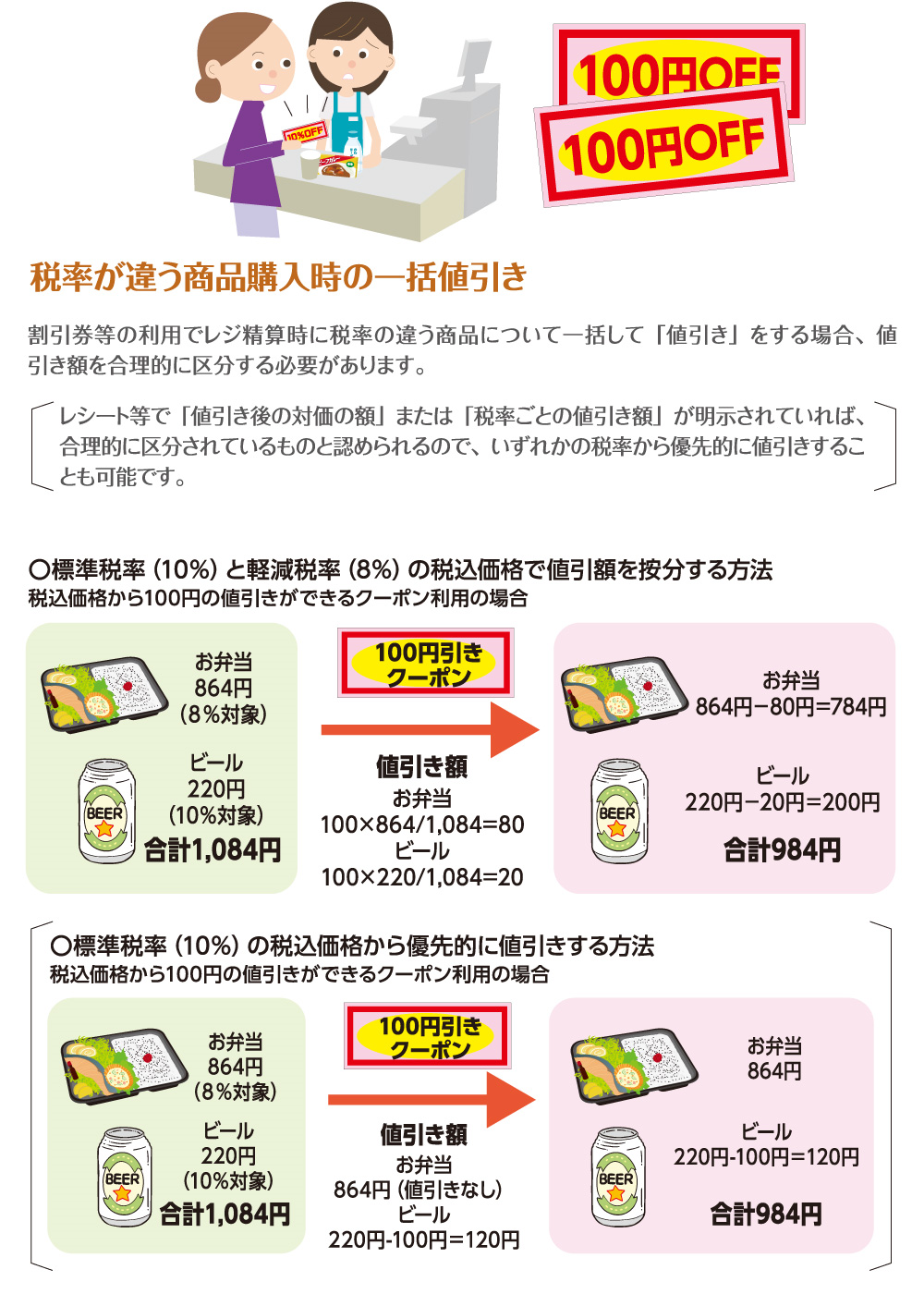 税率混在で値引きする場合の扱いは？