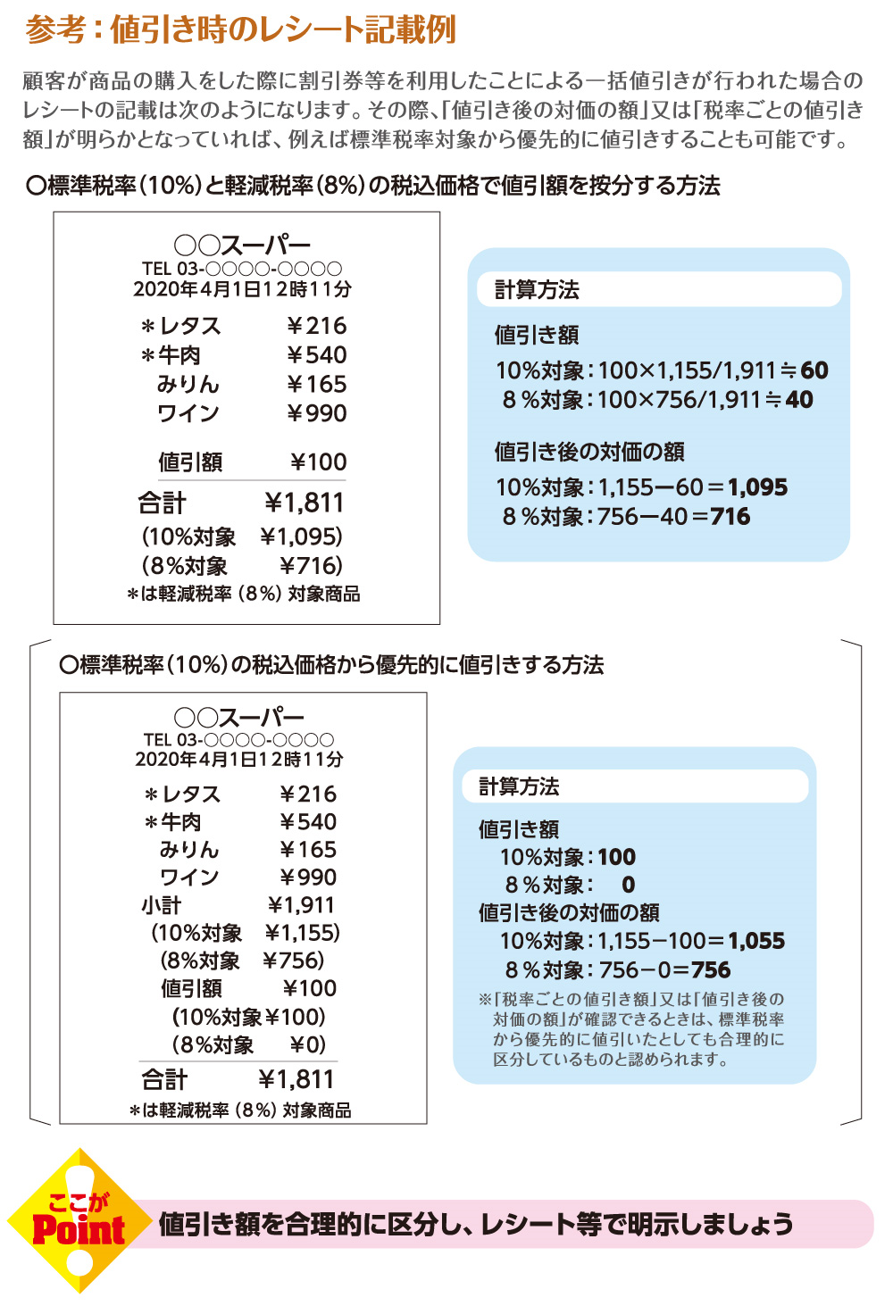 税率混在で値引きする場合の扱いは？